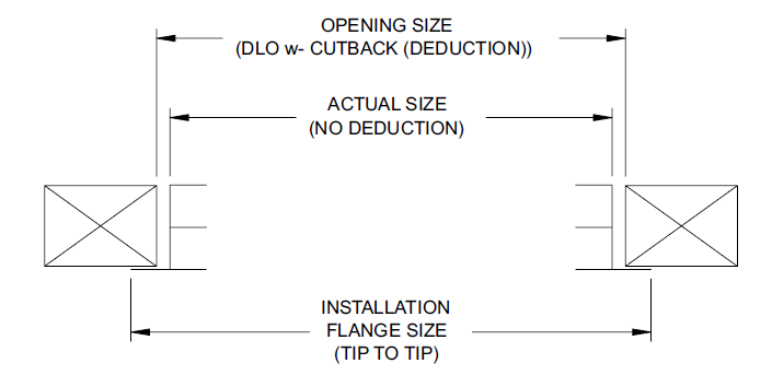 sizing chart